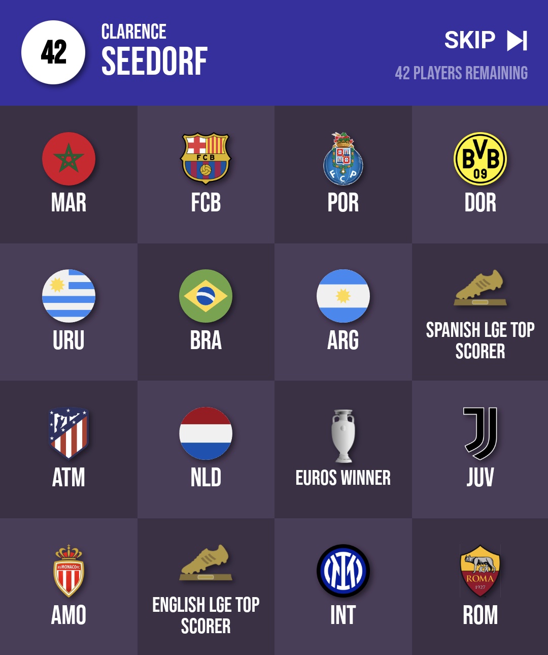 Futbol Grid - Play Futbol Grid On Wordle Website
