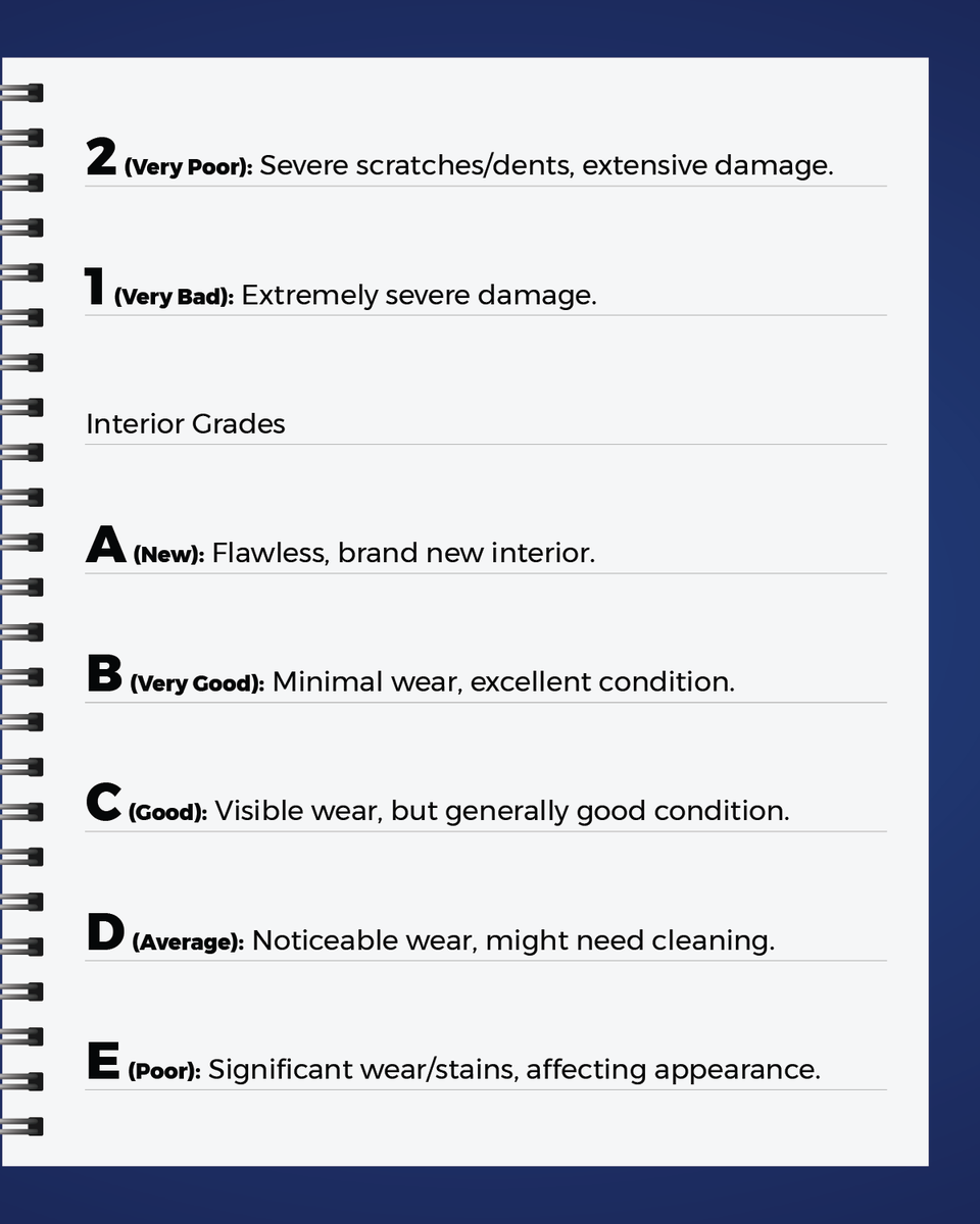 PakWheels's tweet photo. Get a clearer understanding of the auction sheet's grading system. Swipe to know more. Avail our Auction Sheet Verification service now.
Click here to verify now: https://t.co/eqqQATdJUB
#PakWheels #AuctionSheet https://t.co/ozQSCq5ygb