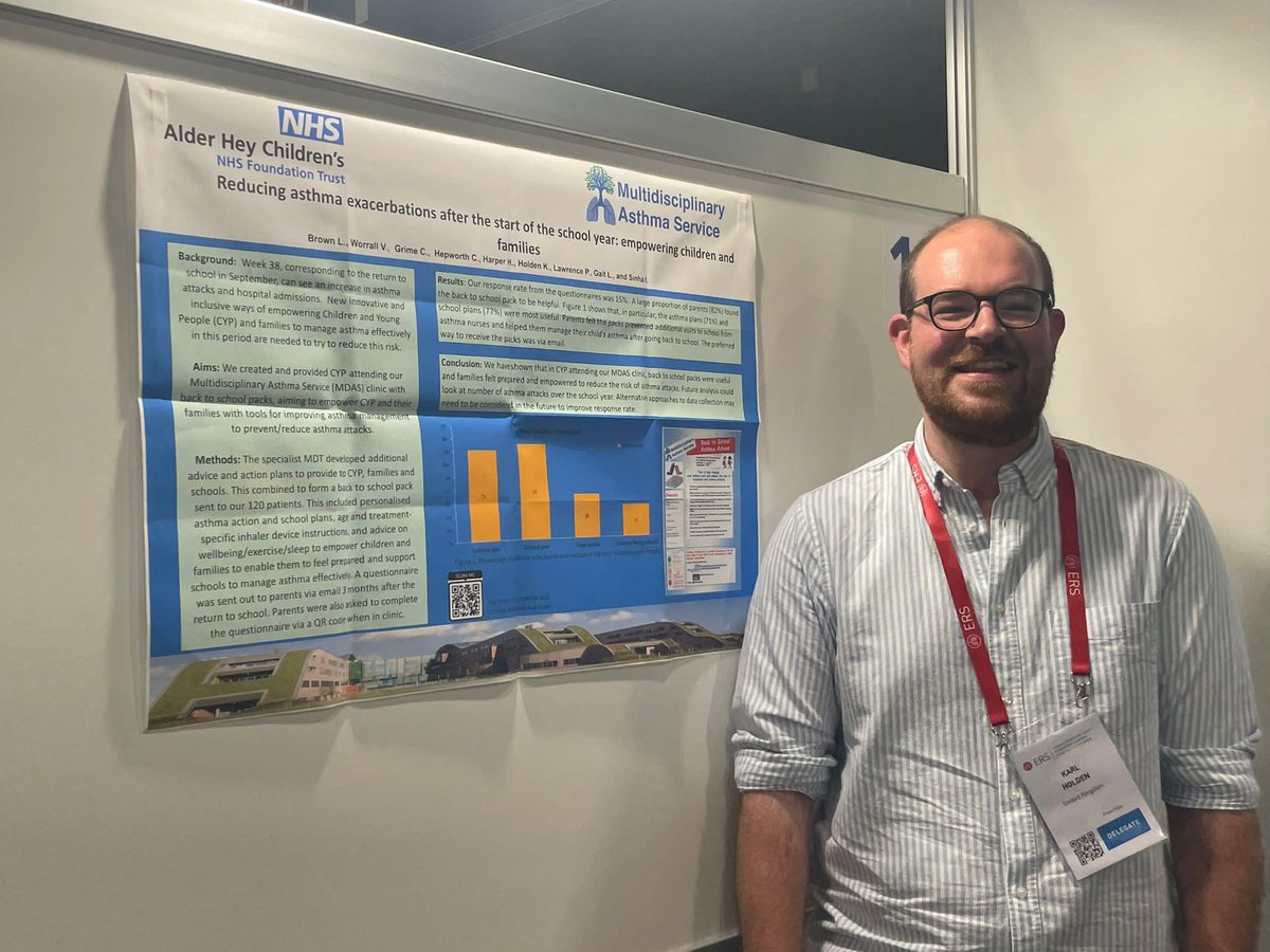 MDASAsthma's tweet photo. Lots of interest in our #backtoschool poster @EuroRespSoc! #MDASteam https://t.co/PWZEPzktYy