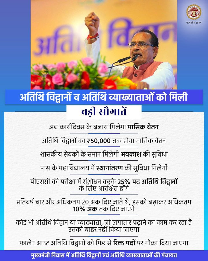 माननीय मुख्यमंत्री श्री <a href="/ChouhanShivraj/">Shivraj Singh Chouhan</a> जी द्वारा शासकीय महाविद्यालयों में कार्यरत अतिथि विद्वानों और अतिथि व्याख्याताओं के हित में की गई महत्वपूर्ण घोषणाओं के लिए मैं उनका हृदय से स्वागत करती हूं।

अतिथि शिक्षकों को मिली यह सौगातें न सिर्फ उनके जीवन की अनिश्चिताएं दूर करेंगी