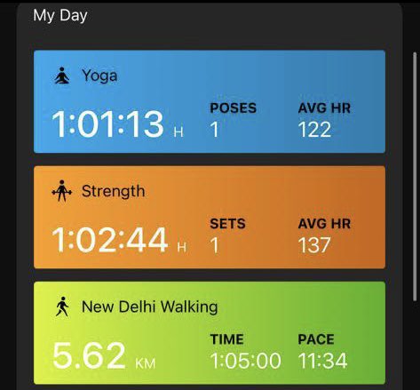 Today:-  Easy Walk,  Gym Chest,  Yoga
#ironmantri #ironmantriathlon #ironman #triathlontraining #triathlete #swimbikerun #ironmantraining #running #cycling #run #swimming #swim #triathletes #ironmantriathlete #bike
#marathon #run  #garmin #garminindia  #garmin 
#beatyesterday