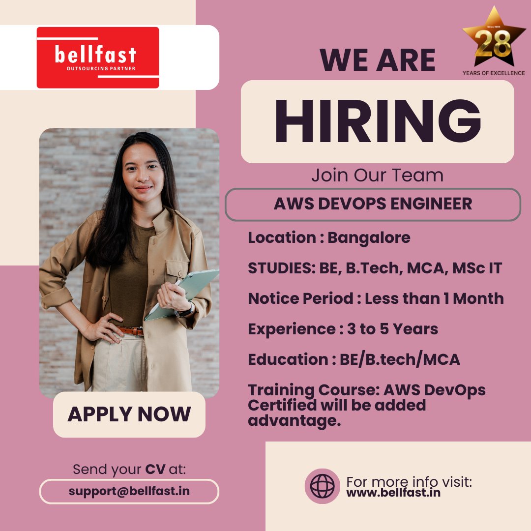 bellfast_india's tweet photo. We're Hiring: An AWS DevOps Engineer in Bangalore!
🏢 Location: #Bangalore
🗓️ Notice Period: Less than 1 Month
🎓 Education: BE/Btech/MCA
💼 Experience: 3-5 Years
Mail your CV/Resume: to support@bellfast.in

#bellfasthiring #bangalorehiring #bangalorehiring #awsdevops #awsjobs https://t.co/5TXcfOmjbq