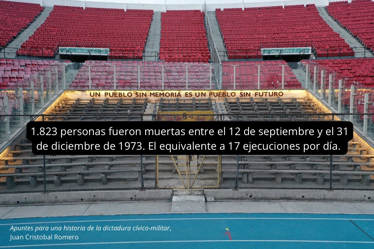 🖤NUNCA +🖤
#11deSeptiembre