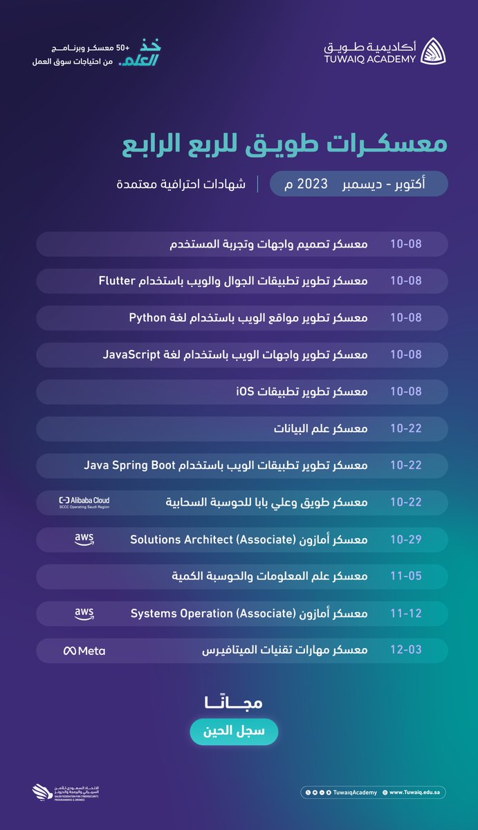 TuwaiqAcademy's tweet photo. #خذ_العلم: معسكرات طويق تلبي احتياج سوق العمل، بشهادات احترافية معتمدة وبالشراكة مع كبرى الجهات العالمية.

سجل الحين مجانًا: https://t.co/bWYr20Mive https://t.co/1TQZw9NLrq