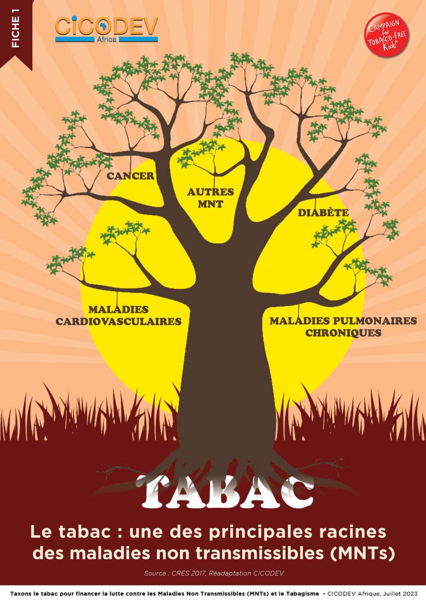 CICODEV Afrique (@cicodevafrica) on Twitter photo La lutte antitabac est essentielle pour faire reculer les maladies non transmissibles.
#tabac <a href="/CTFKGlobal/">Tobacco-Free Kids Global</a> #MNT #tobaccokills <a href="/infosante221/">santé Sénégal 🇸🇳</a> La lutte antitabac est essentielle pour faire reculer les maladies non transmissibles.
#tabac <a href="/CTFKGlobal/">Tobacco-Free Kids Global</a> #MNT #tobaccokills <a href="/infosante221/">santé Sénégal 🇸🇳</a>