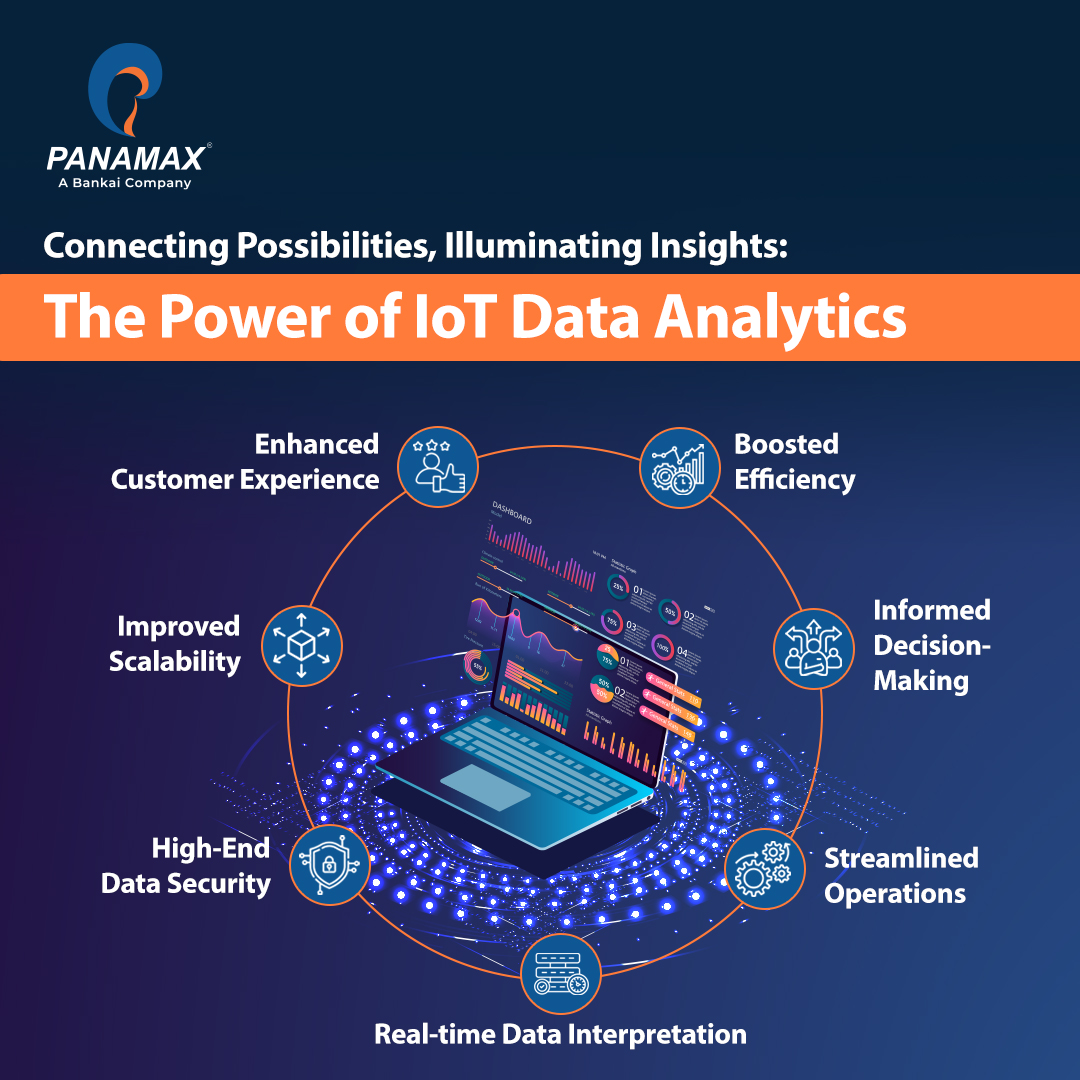 Redefine Possibilities with IoT Data Analytics! Elevate decisions with top-notch security. 

Explore the potential now: bit.ly/3Q2zGWu 

#iotdataanalytics #datainsights #iottransformation #structureddata #datasync #securityfirst #smartdecisions #techinnovation