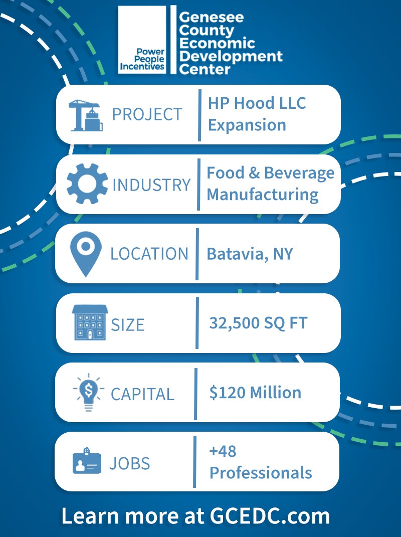 Our Board of Directors approved HP Hood’s $120 million expansion. This expansion is another endorsement of Batavia and the Ag Park’s role as one of the leading dairy hubs in the Northeastern United States. Learn more at gcedc.com/news/blog/HPHo…