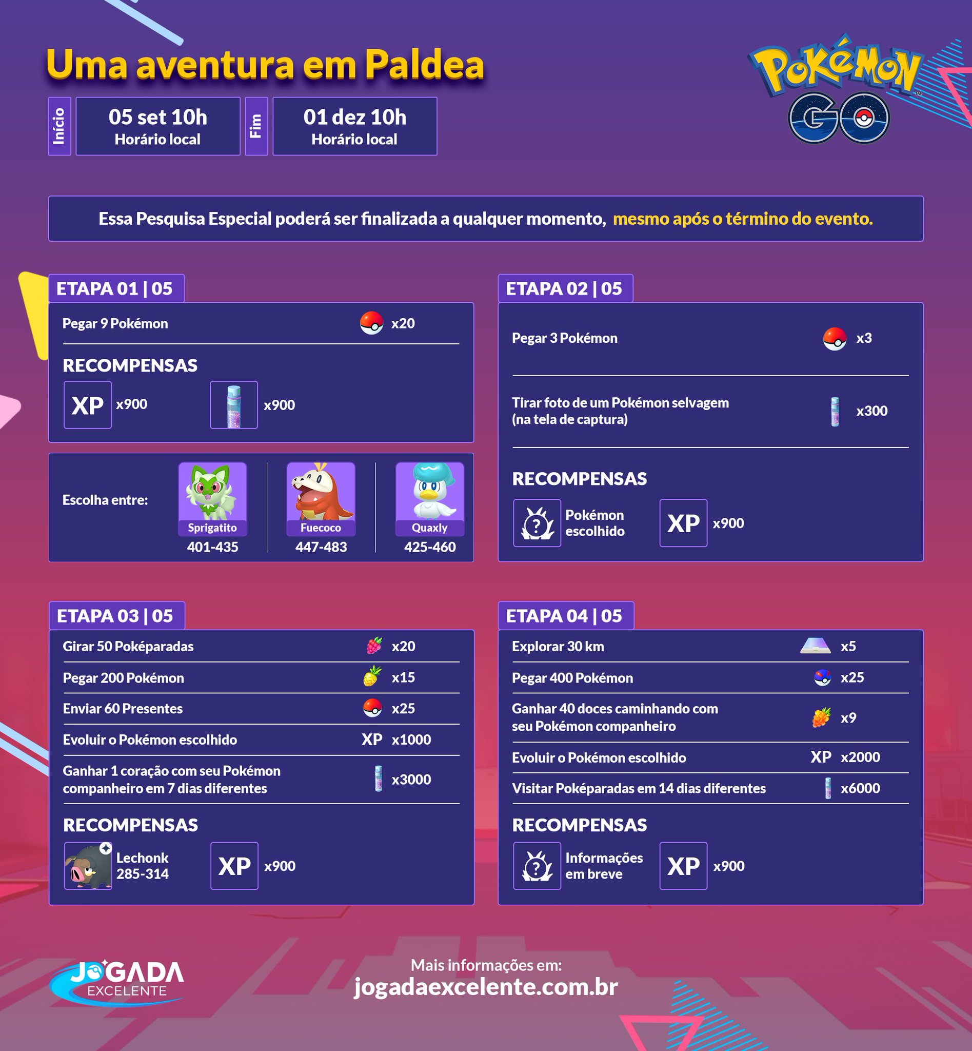 Pokémon GO - Evento Uma Aventura em Paldea
