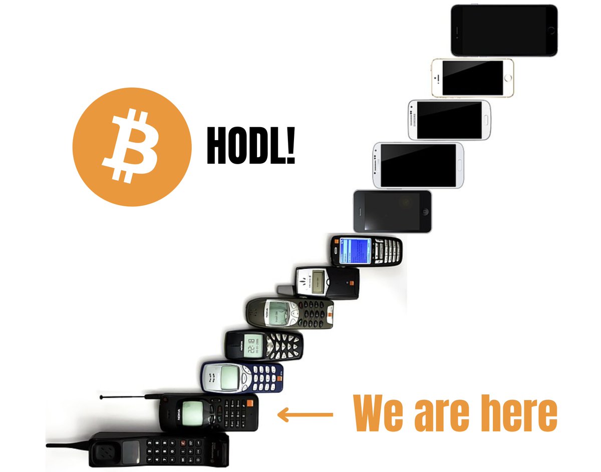 TheBitcoinConf's tweet photo. We're still early. #Bitcoin https://t.co/sV7u6Da9BZ