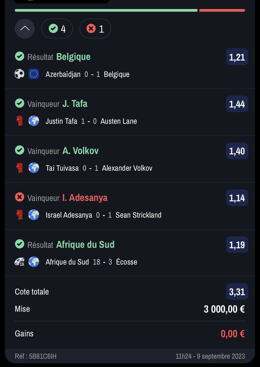 FlorentSRK's tweet image. Get that belt back @stylebender ! 🤜🏼🤛🏼

Ps: still very bad at betting… 😅