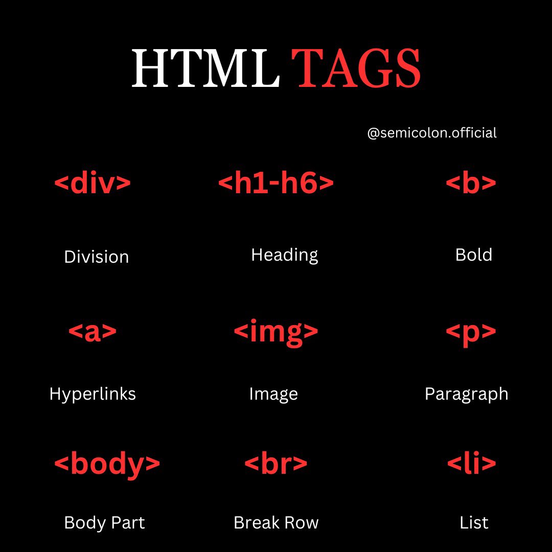 semicolon0ff's tweet image. BASIC HTML TAGS
.
 @semicolon0ff 
.
#html #whatishtml #semicolon #coding #htmltags