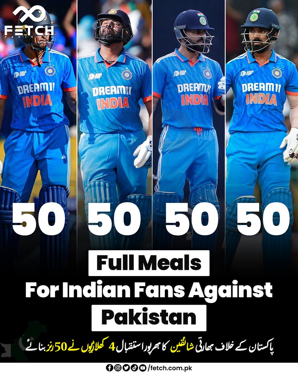 FetchPakistan's tweet photo. India Now 286-2
KL Rahul &amp; Kohli On Strike

✅Fifty for Shubman Gill
✅Fifty for Rohit Sharma
✅Fifty for Virat Kohli
✅Fifty for KL Rahul

Full-meals for Indian fans against Pakistan

#Fetch #FetchPakistan #FetchTech #FetchNews #FetchMedia #FetchCricket #FetchSiasat https://t.co/k23Ax9RT7U