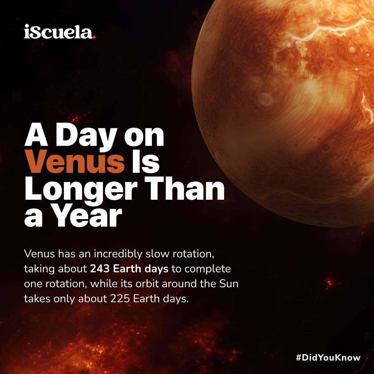iScuela's tweet photo. 🪐 Mind-Blowing Space Fact: A day on Venus is longer than a year on Venus! 🌌 It takes Venus about 243 Earth days to complete one rotation, while its orbit around the Sun only takes about 225 Earth days🌟✨ #VenusFacts #SpaceFacts #Astronomy #DidYouKnow #iScuela #EducationForAll https://t.co/uMud4U984e
