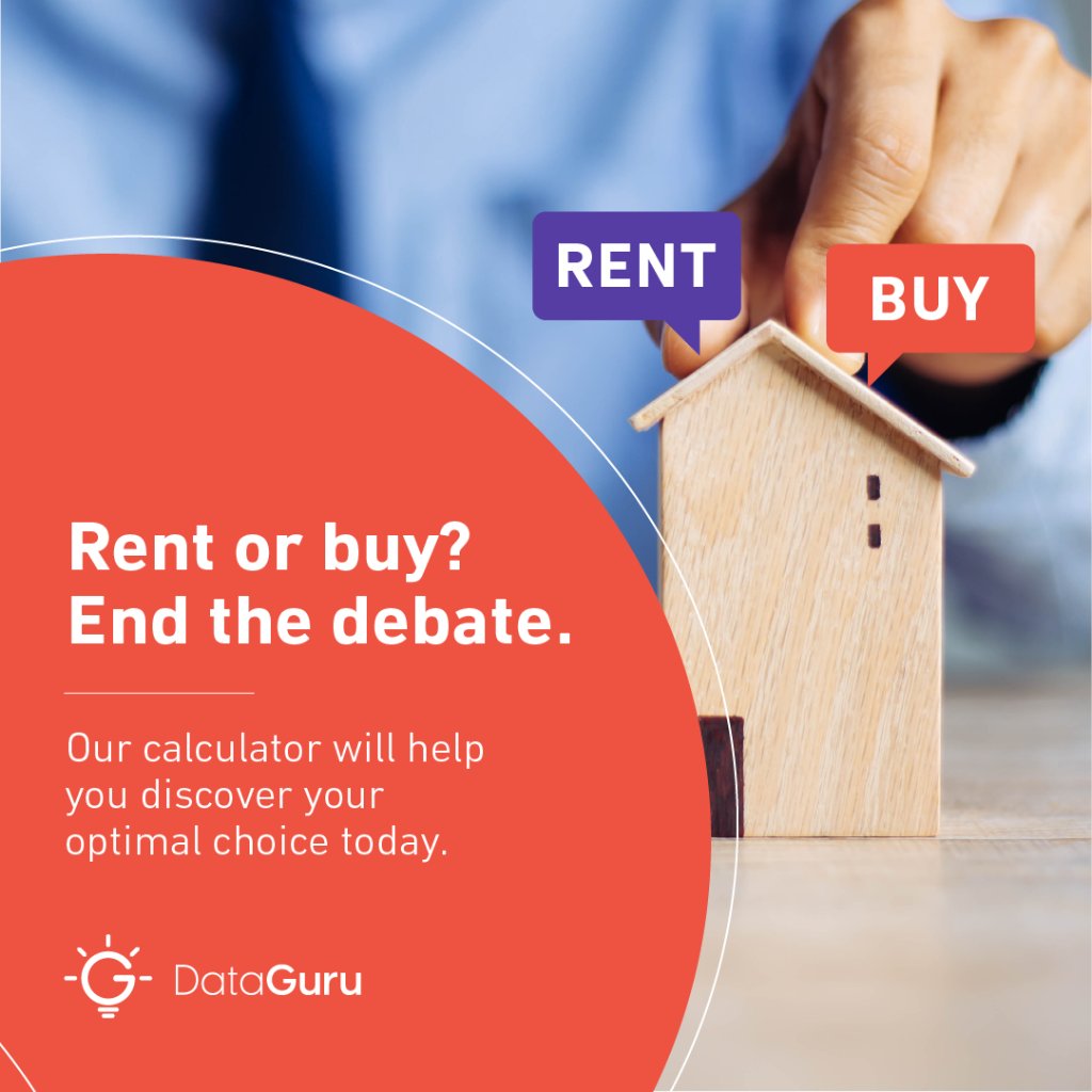 Put an end to the debate with our data-driven tool! 📊 Head to the 'Explore' tab on the Property Finder app today and uncover your ideal scenario with our Rent vs. Buy calculator. 📱💰 #PropertyFinder #DataGuru #KnowYourNextMove #DataDriven #RentVsBuy