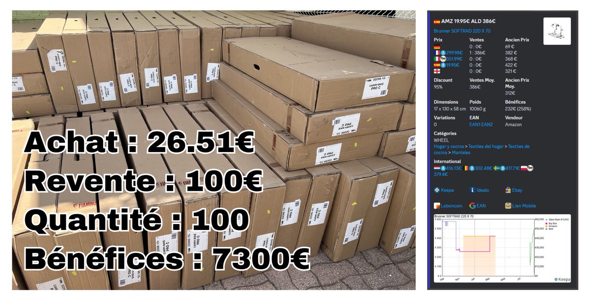 Erreur De Prix France tweet media