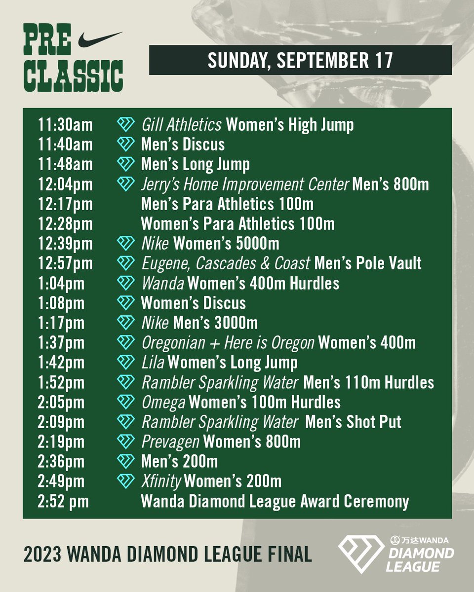 Nike Prefontaine Classic (@nikepreclassic) on Twitter photo Champions will be crowned 👑
Presenting the meet timetable for the 2023 Wanda <a href="/Diamond_League/">Wanda Diamond League</a> Final at Hayward Field 💎
🎟 PreClassic.com/tickets
📺 NBC & Peacock
#EugeneDL 🇺🇸 Champions will be crowned 👑
Presenting the meet timetable for the 2023 Wanda <a href="/Diamond_League/">Wanda Diamond League</a> Final at Hayward Field 💎
🎟 PreClassic.com/tickets
📺 NBC & Peacock
#EugeneDL 🇺🇸