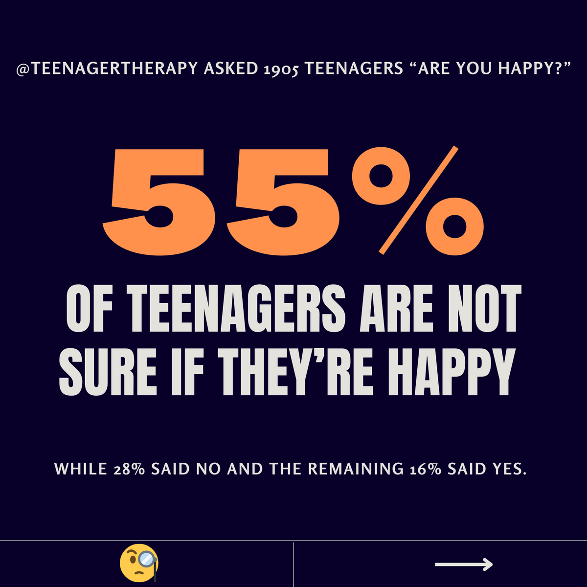 dcdx | a Gen Z strategy & research firm tweet media
