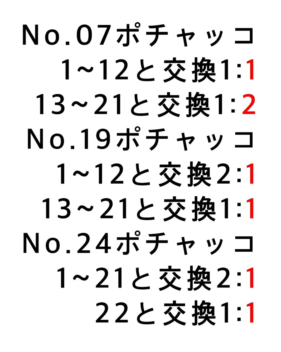 m_cat109's tweet photo. サンリオキャラクターズ ウエハース4弾

求）ポチャッコ

譲）画像参照1~3
集合A、マイメロディ、シナモロール、ポムポムプリン、タキシードサム、ハンギョドン、クロミ、けろけろけろっぴ、ばつ丸くん

交換する際の基準4枚目参照。
まとめて交換していただける方優先で取引したいです。 https://t.co/nUn7HkvaWW