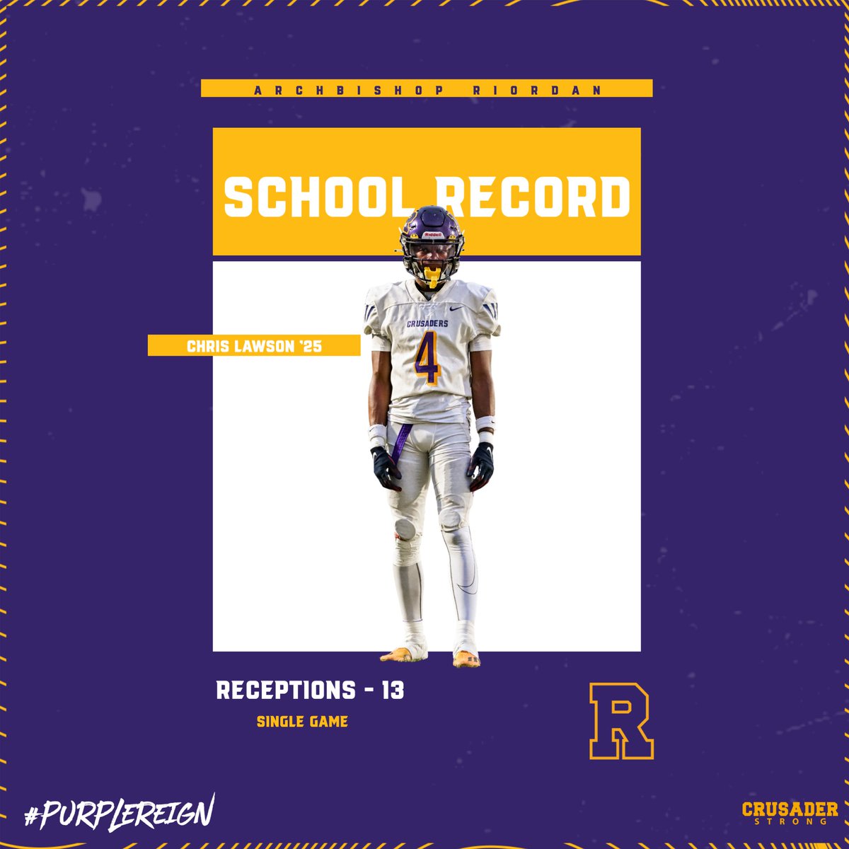 Tyrone Jones II Jones2Athletics Twitter Profile Sotwe