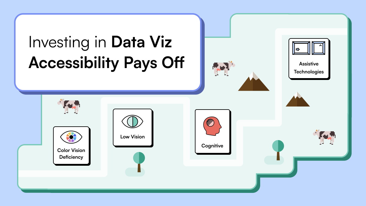 the viz collective tweet media