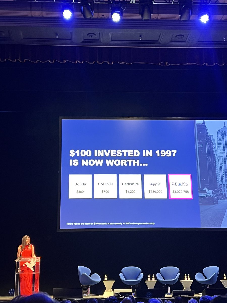 והנה המספרים וואו 🤯