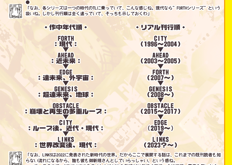 「ファン学感想いろいろ有り難う御座います……!川上作品多くて面倒……という御新規さ」|川上稔のイラスト