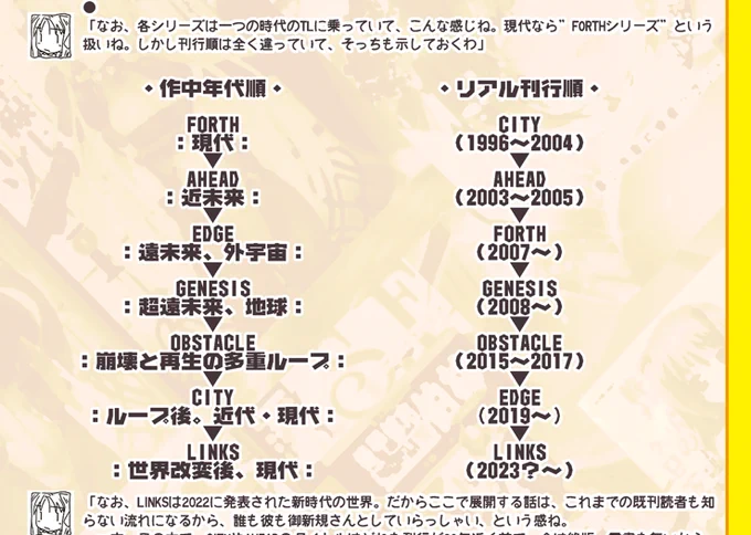 ファン学感想いろいろ有り難う御座います……!川上作品多くて面倒……という御新規さんや久し振りすぎて解らん……というベテラン勢こちらで出している『25th』PDF版が全シリーズの紹介と 軽いガイドをやってますので必要な場合は宜しく御願い致しますー 