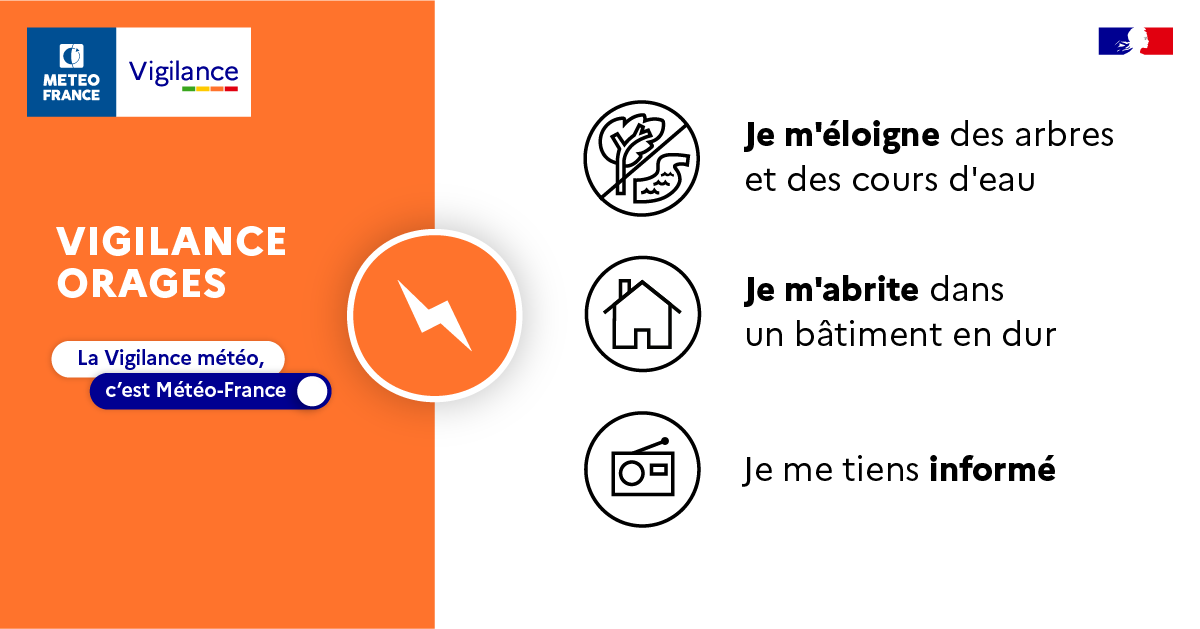 ⚠️ Attention aux orages après les fortes chaleurs !

⛈️🟠 9 départements du #SudOuest sont placés en #Vigilanceorange #orages ce lundi soir.

📰Notre article sur l'épisode orageux à venir : meteofrance.com/actualites-et-…
 
Et quelques conseils de comportement pour rester en sécurité⤵️