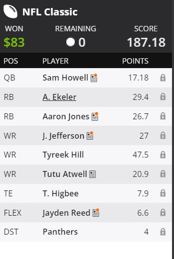 DFSCoachTalk's tweet photo. We had a strong start to the NFL season! Many of these plays were given out in our podcast, with some key others given out in our lineups for our members.

DM us &amp; join today with our Kickoff Special, for just $45 you will get the entire NFL Season, including MLB &amp; NBA til Feb 12 https://t.co/x3LV1Ny3jd
