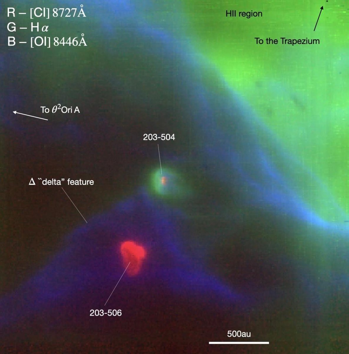 Astro Plot of the Week tweet media