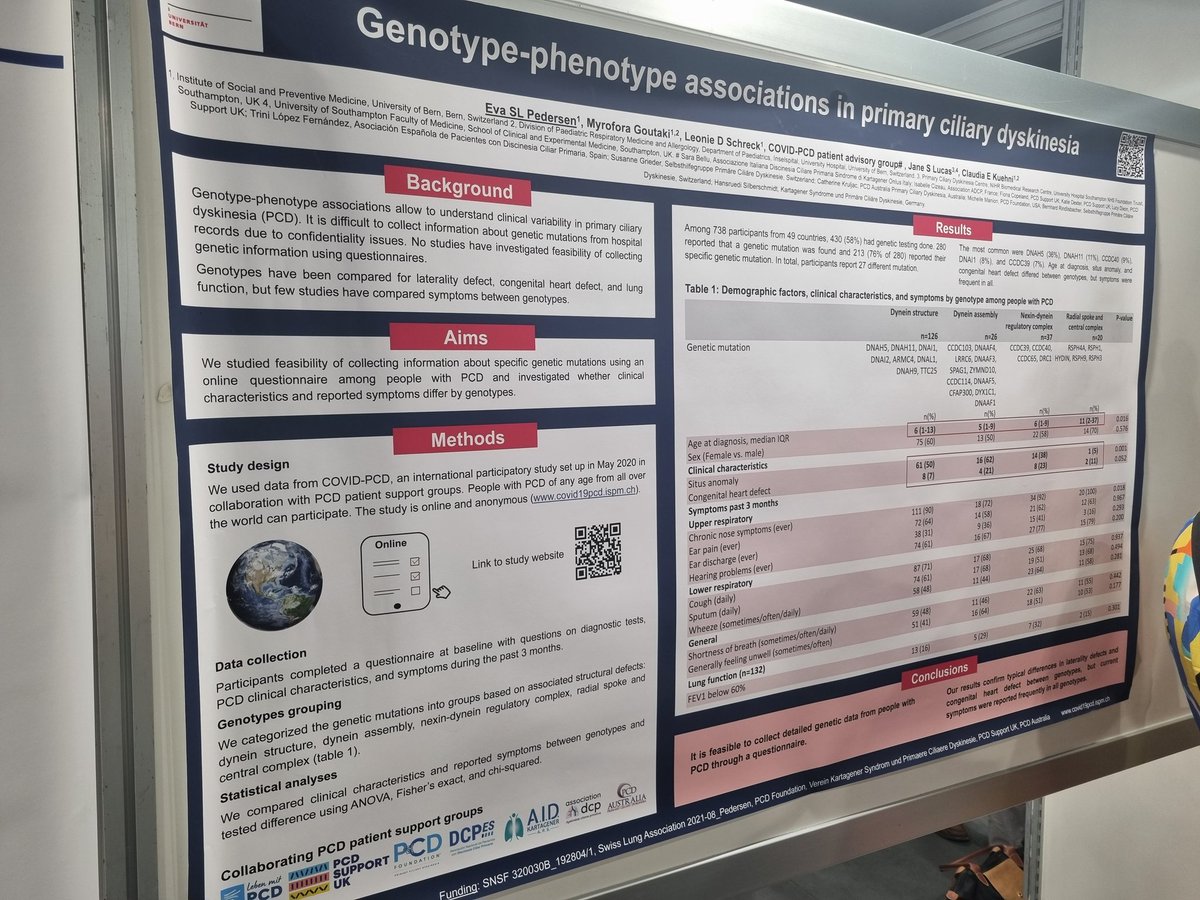 International PCD Physio Network tweet media