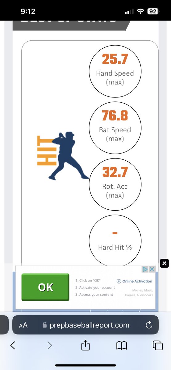 bennettg_2's tweet photo. Had a great showcase this weekend with @PBRMissouri stats improved greatly and had fun while doing it. https://t.co/F9OfgS997w