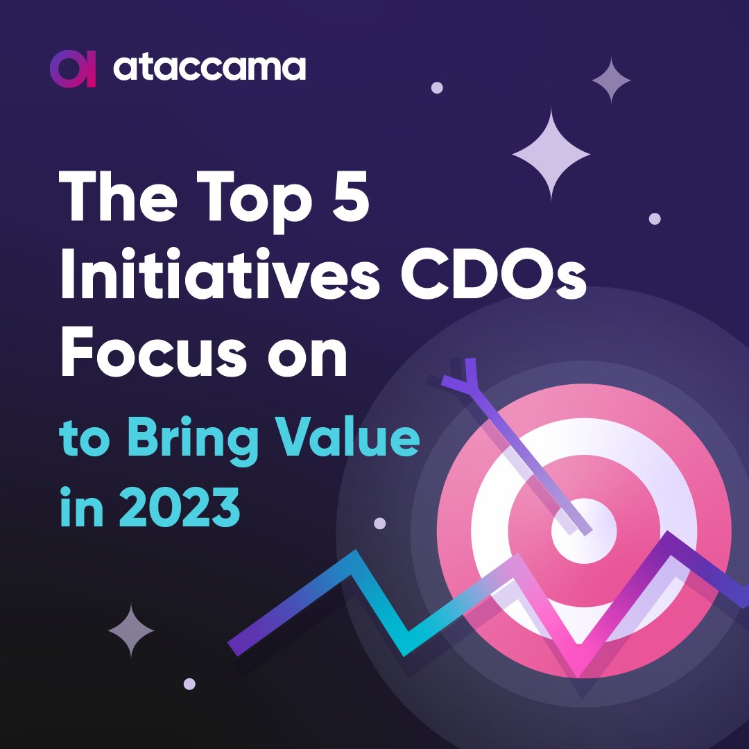 ataccama's tweet image. 🚀 What is success for a #ChiefDataOfficer (#CDO)? 🤔
In 2023, #CDOs are all about driving tangible #businessvalue. It's not just about #data programs anymore but making a real impact on your organization's bottom line. 💼💰