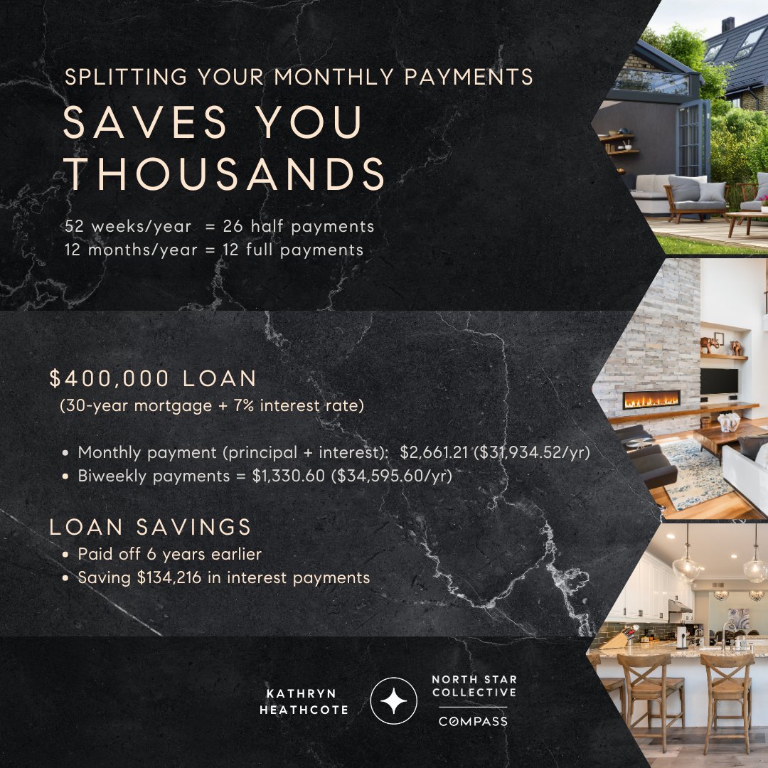 Splitting Your Monthly Payments

#mortgagepaymenttipss #homeloantips #payoffyourmortgagefaster #kathrynheathcote #thenorthstarcollective #compassseattle #seattlerealestate #seattleagent #westseattlerealestate #westseattle