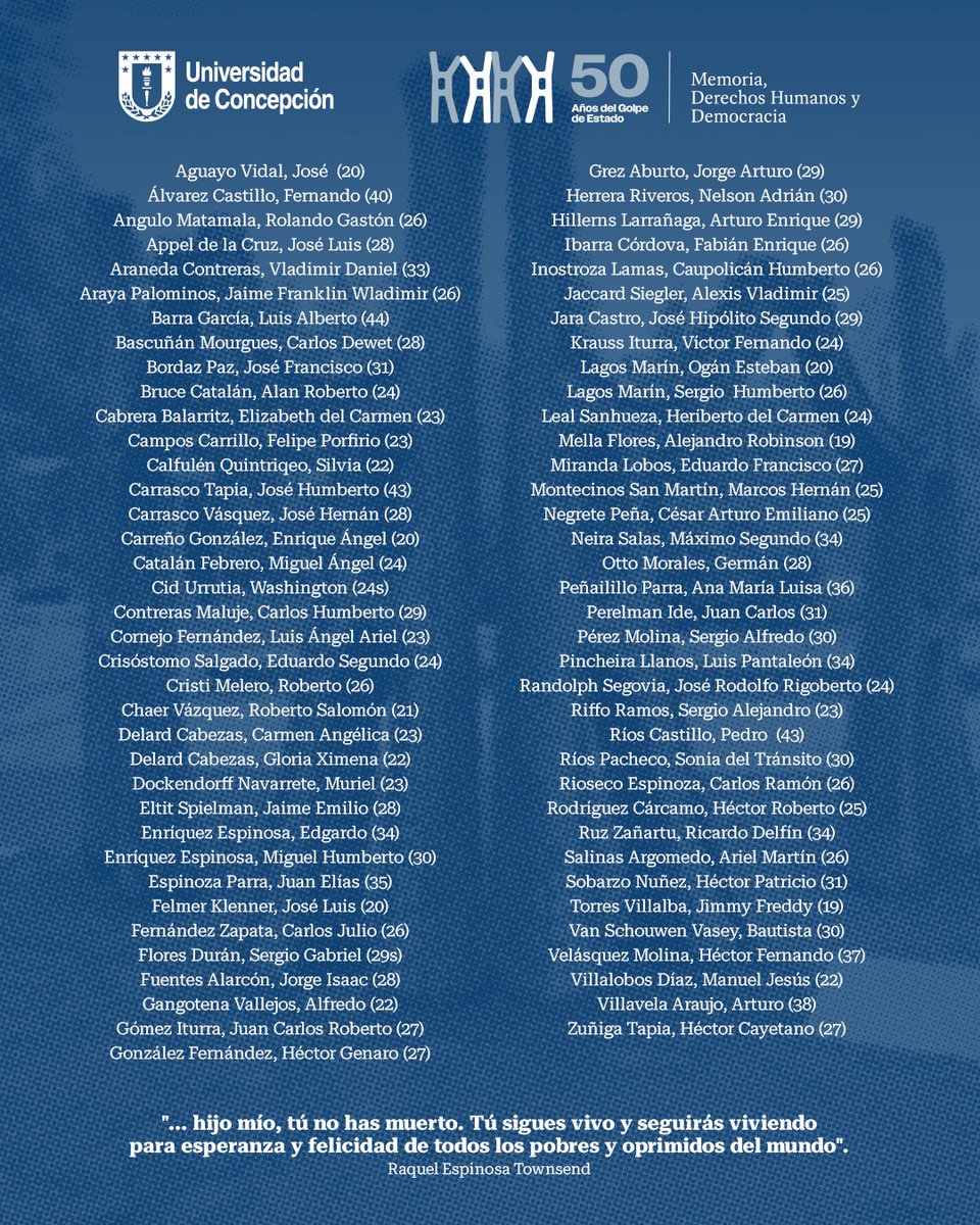 #MemoriaDDHHyDemocracia: A 50 años del Golpe de Estado en Chile, recordamos a quienes fueron víctimas de la dictadura militar y serán siempre parte de nuestra Comunidad Universitaria.