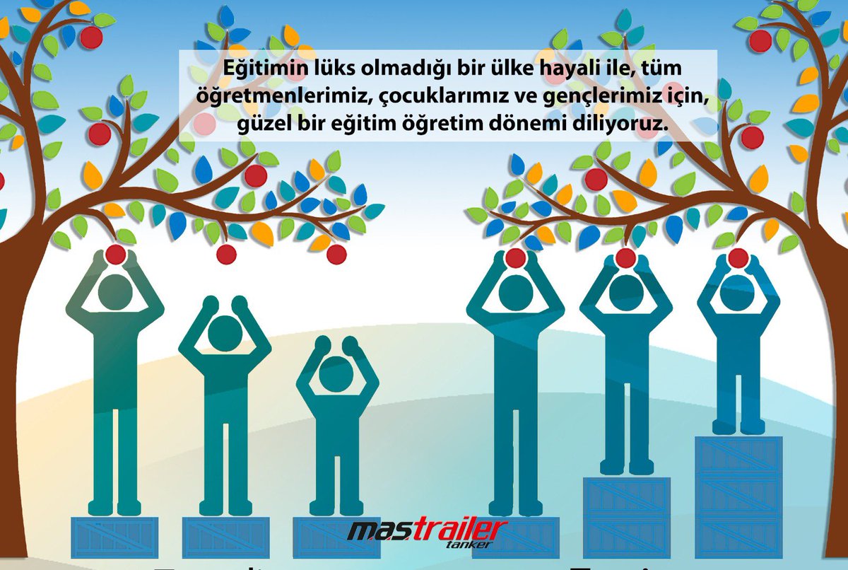 MASTrailer's tweet photo. #egitim #ögretim #meb #okul #öğretmen #ögrenci https://t.co/pAyfx6Q23Y
