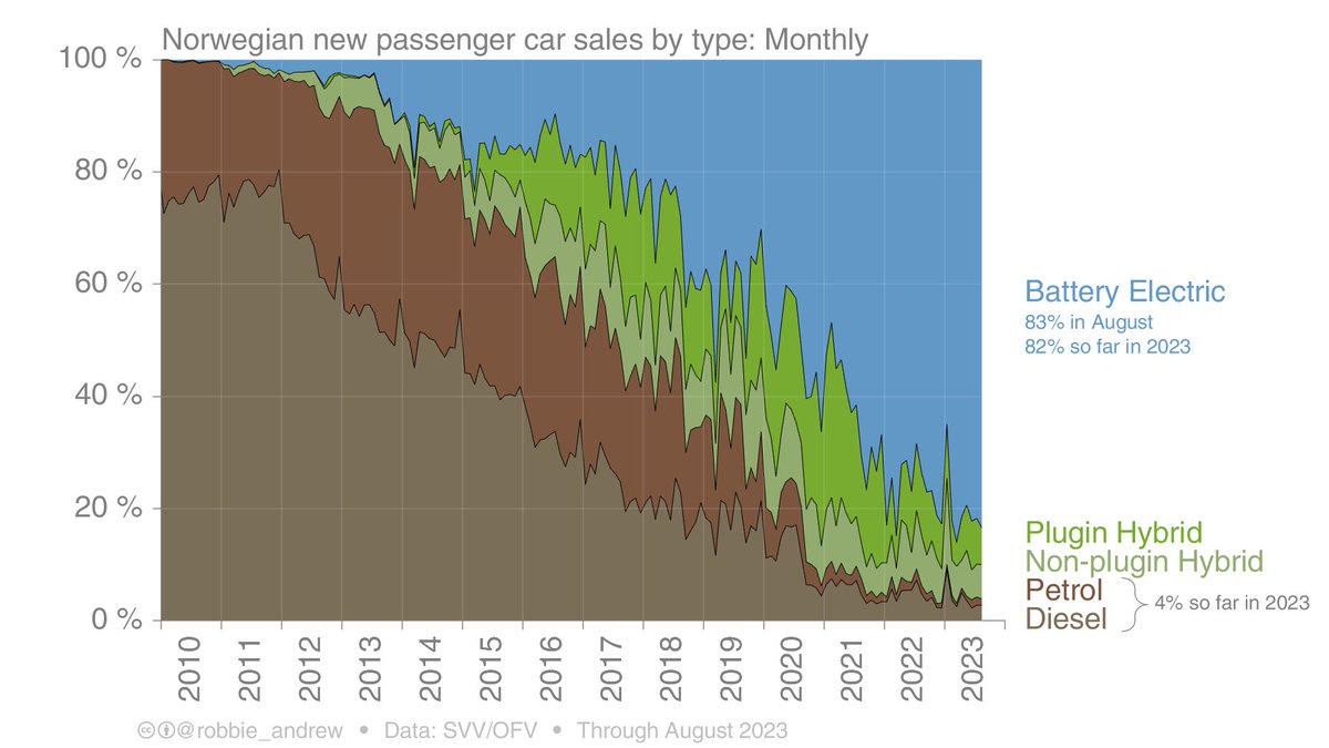 the american mind can’t comprehend this