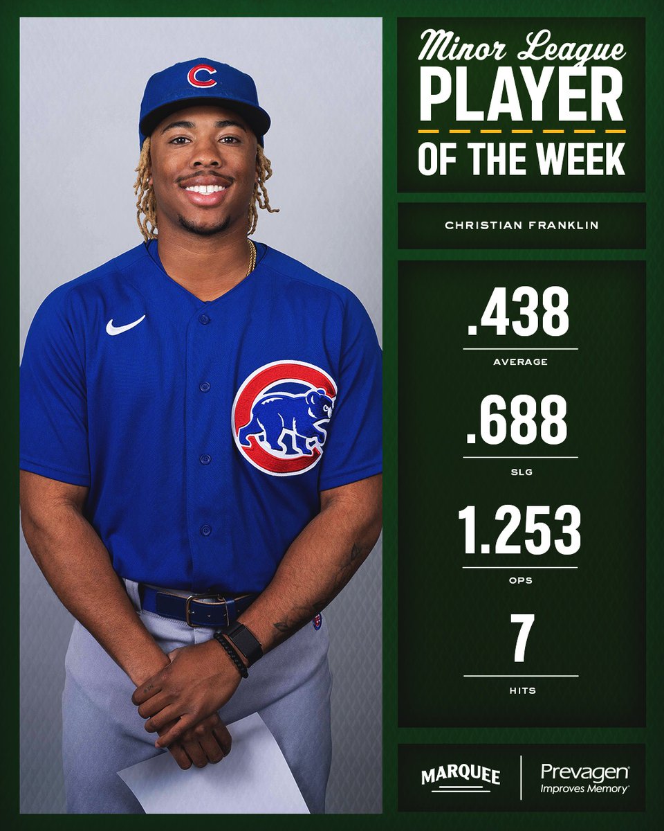 An impressive week at the plate for Christian Franklin!

#RoadToWrigley x <a href="/Prevagen/">Prevagen</a>