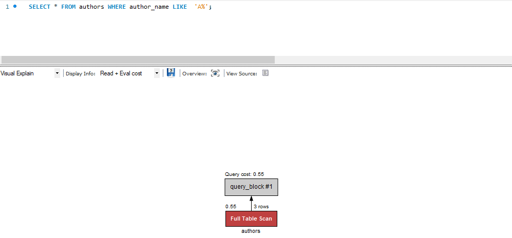 sudoshutdownow's tweet image. daha sonrasında ise o mucizevi fonksiyonu gerekli yerlere serpiştirin #SQL iniz güzelleşsin. Dilerseniz
#MySQLWorkbench kullanın ve görsel şölen ile verilerinizi analiz edin. Afiyet olsun gist.github.com/my1795/2abfd32…