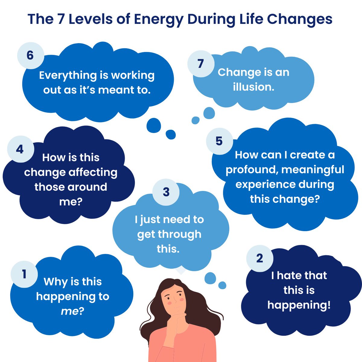 As we near the season’s equinox, people tend to experience shifts and transitions in their lives. ✨

This is a great time to check in with yourself and notice what you’re experiencing! Once you do, comment below which energy level(s) you’re experiencing right now 👇