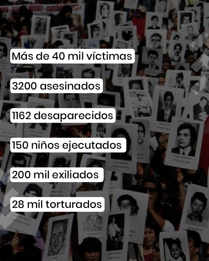jliberal_cl's tweet photo. A #50años, conmemoramos el quiebre democracia  y el surgimiento de una sanguinaria dictadura.

Por eso, debemos recordar siempre la historia con memoria, y para velar por el respeto irrestricto a los #DerechosHumanos 🕯

Para que #NuncaMás en Chile 🌹 https://t.co/7vaJ0L4oVt