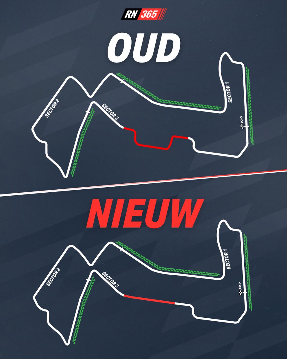 RacingNews365.nl tweet media