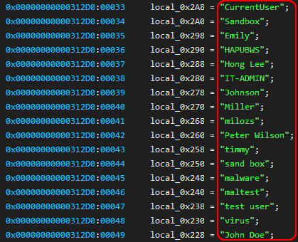 Artilllerie ☣ tweet media