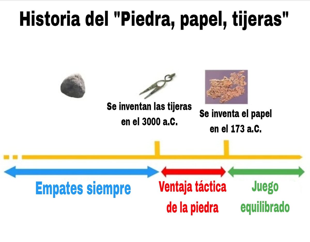 Antoñito (@mramromero) on Twitter photo 