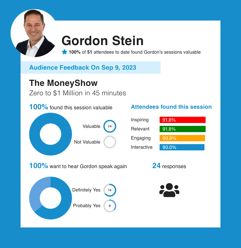 cashflowcookbk's tweet photo. Delivered my "Zero to $1 Million in 45 Minutes" talk at @MoneyShow  in Toronto this weekend. Actually showed them how to add $3 Million to their retirement wealth in just 41 minutes, leaving 4 minutes for Q&amp;A, which stretched to about 30 minutes! https://t.co/vIkvqvIrQa