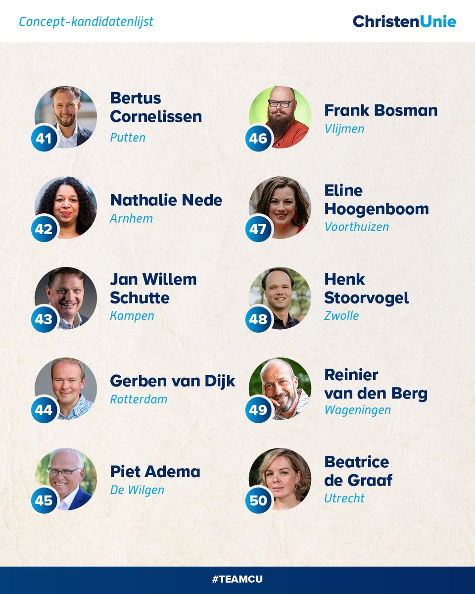 ChristenUnie (@christenunie) on Twitter photo 