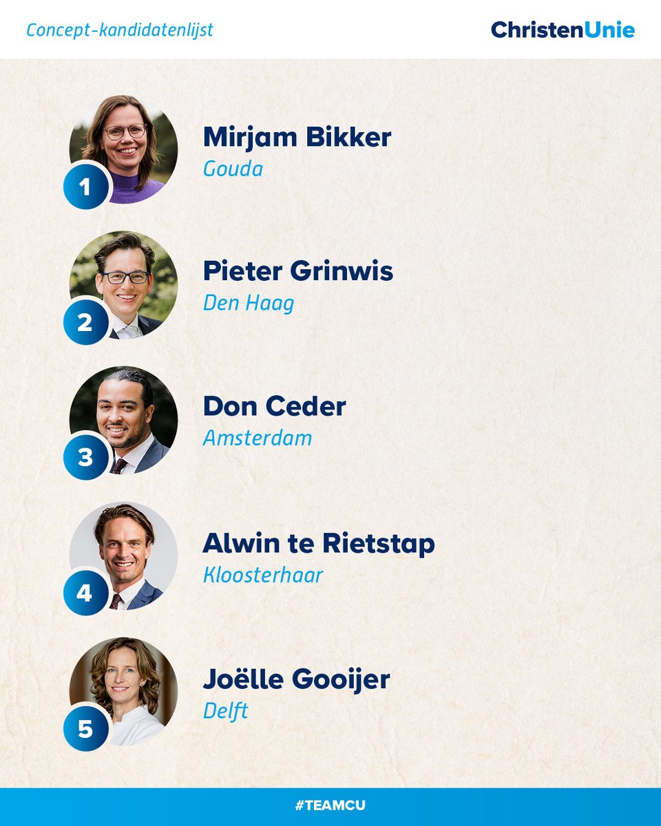 Dit is #TeamCU 

christenunie.nl/kandidatenlijst