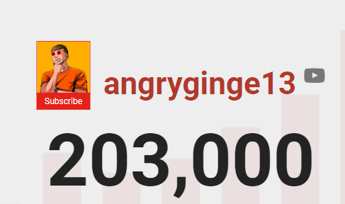 angryginge13's tweet photo. HOLY SHIT!!! 20% OF THE WAY THERE!!!!
Thank you all!!! 

WE ARE ON THIS JOURNEY TOGETHER! ♥♥ https://t.co/rfKvI80cY3