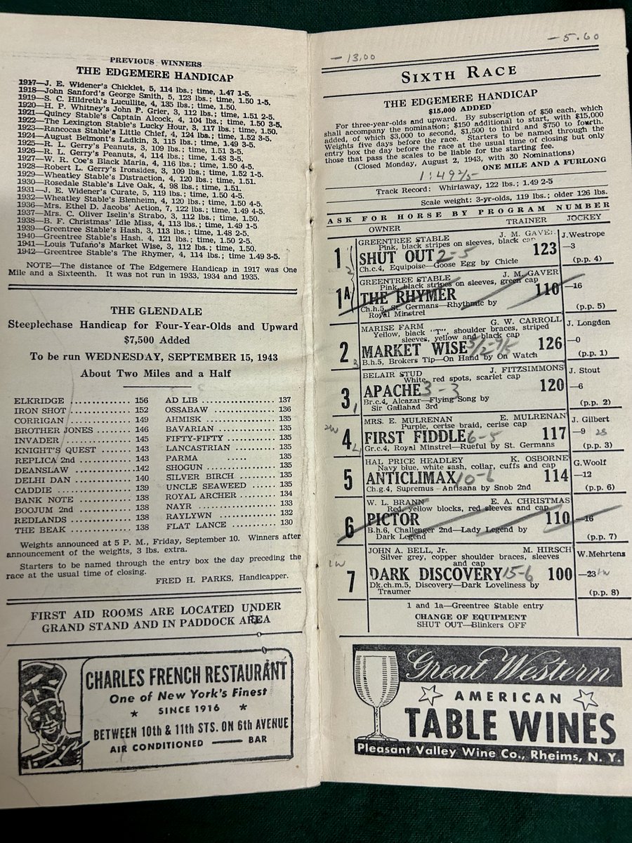 nmrhof's tweet photo. On this day in 1943, Hall of Fame trainer James E. “Sunny” Fitzsimmons won the Edgemere Handicap at Aqueduct. In honor of this victory, this week’s #MuseumObjectMonday is the program from the race. Learn more: https://t.co/A2YFn1zlcL https://t.co/1ucT6KD89h