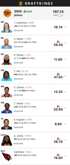 oneweekseason's tweet image. Week 1 OWS Fam Binks!

"Bang bang" - Couldbetravis

"Had a little sweat here.   Not a bink but we’ll take a .1% finish. Thanks bink machine!" - Blackswan

"Biggest Week 1 win. Got a little cute with it and it paid off. The courses work, y'all!" - CallMeAurelius

"Underdog for…